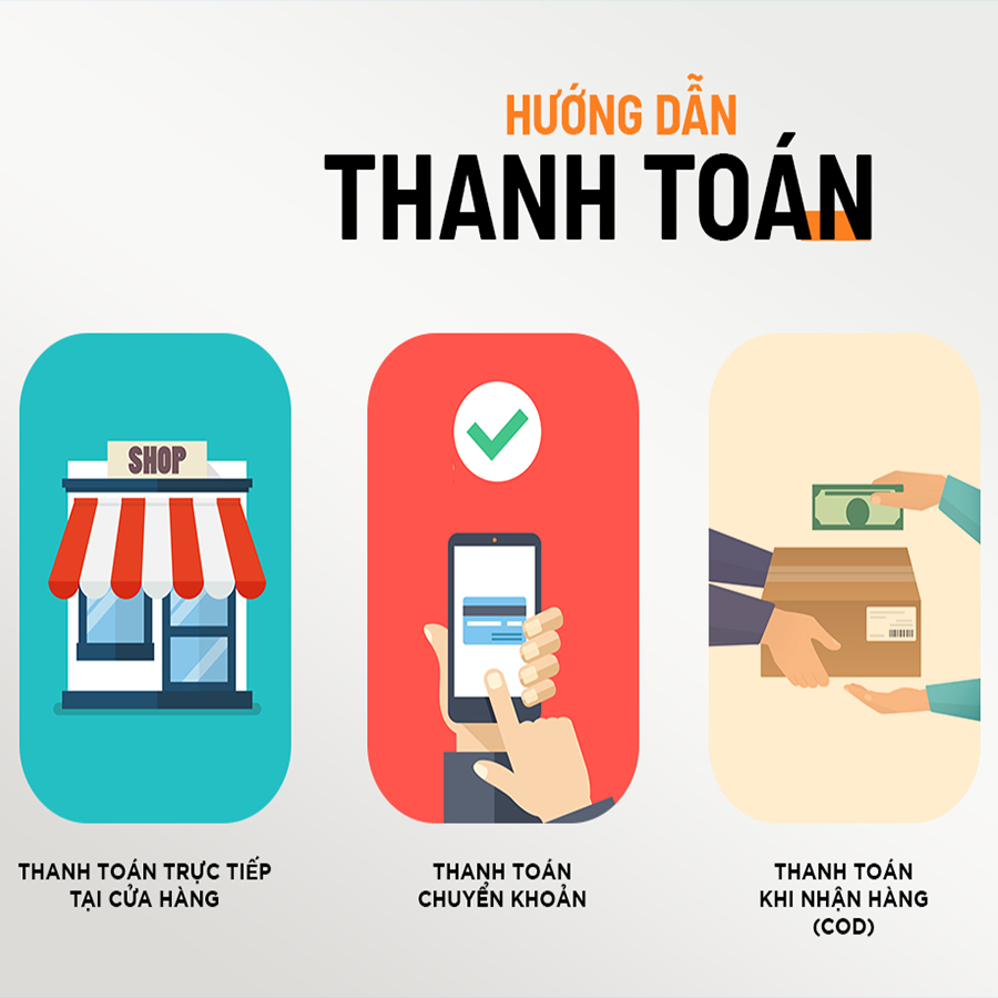 Phương Thức Thanh Toán